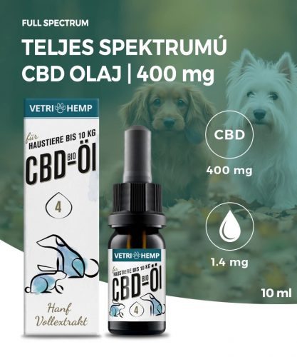 Vetrihemp 4% CBD olaj kutyáknak | 400 mg | 10 ml