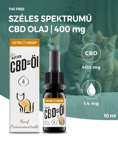 Vetrihemp 4% CBD olaj macskáknak | 400 mg | 10 ml